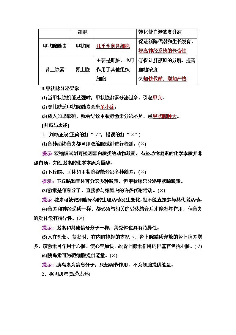 2020版新一线高考生物（苏教版）一轮复习教学案：必修3第8单元第5讲　人体和动物的激素调节02