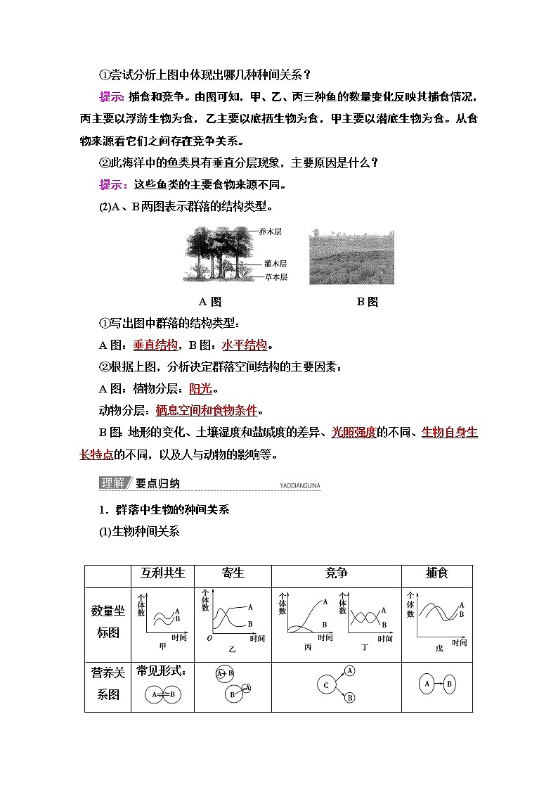 2020版新一线高考生物（苏教版）一轮复习教学案：必修3第9单元第2讲　群落的结构和演替03