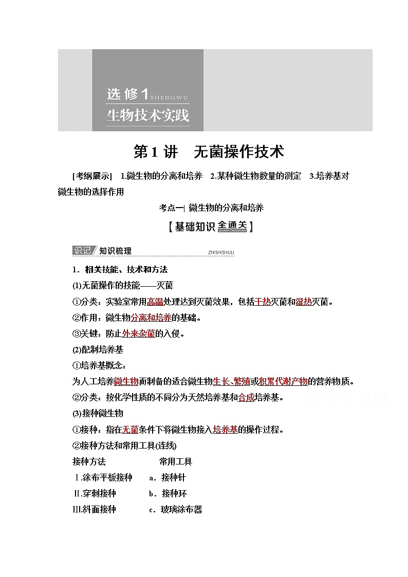 2020版新一线高考生物（苏教版）一轮复习教学案：选修1第1讲　无菌操作技术01