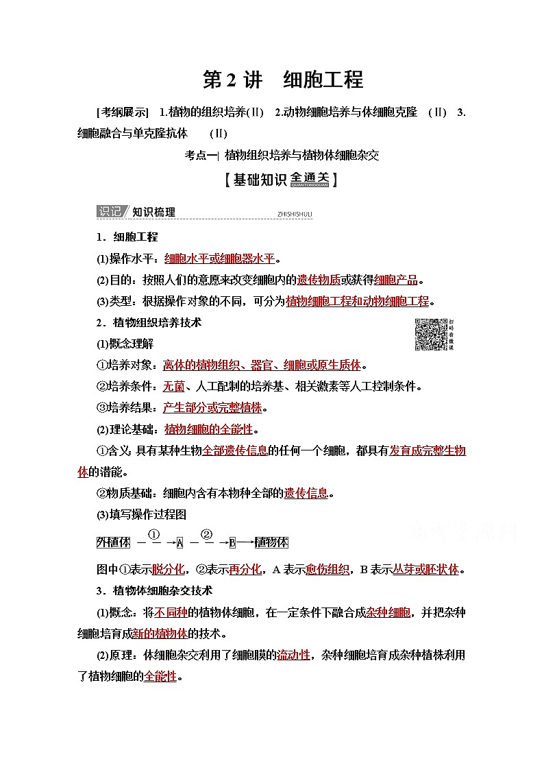2020版新一线高考生物（苏教版）一轮复习教学案：选修3第2讲　细胞工程第1页