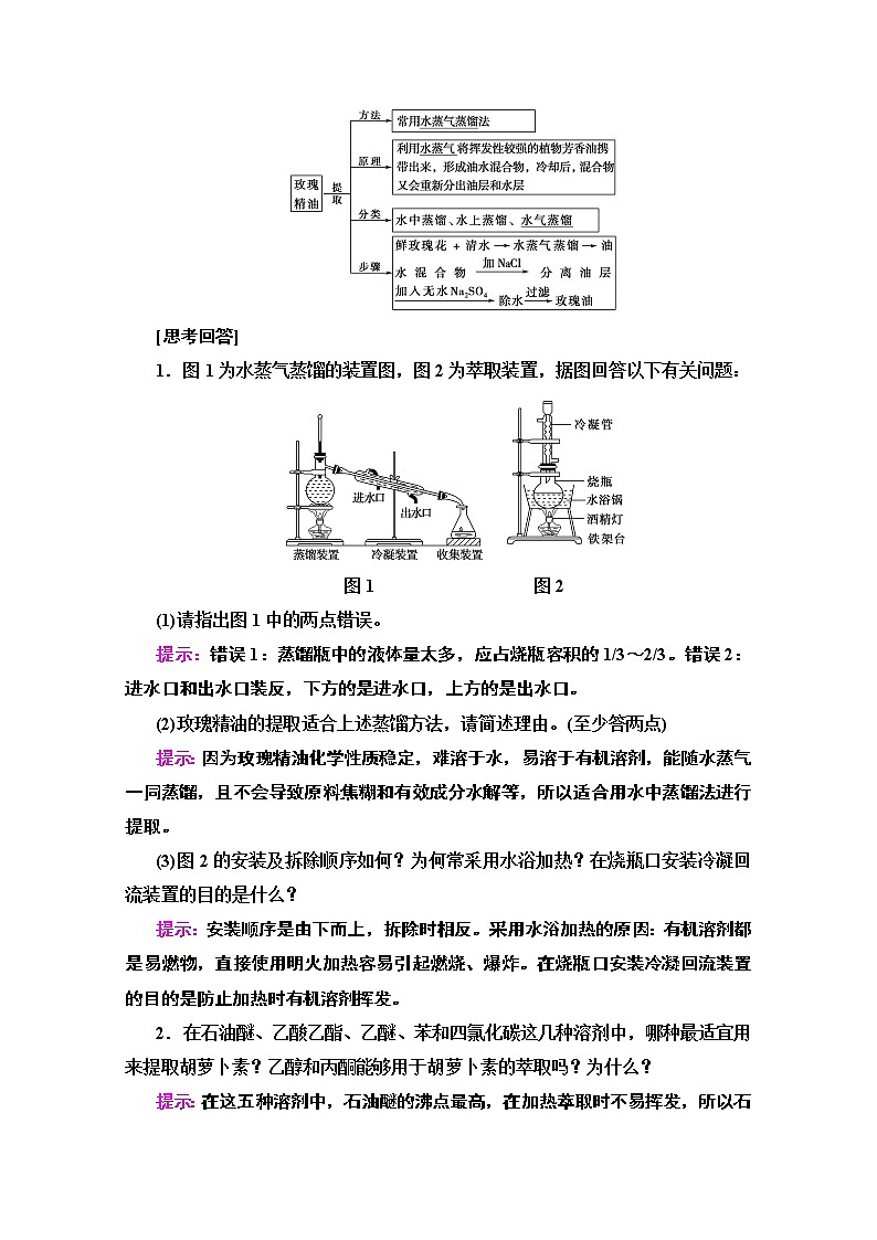 2020版新一线高考生物（苏教版）一轮复习教学案：选修1第3讲　生物成分的分离与测定技术02