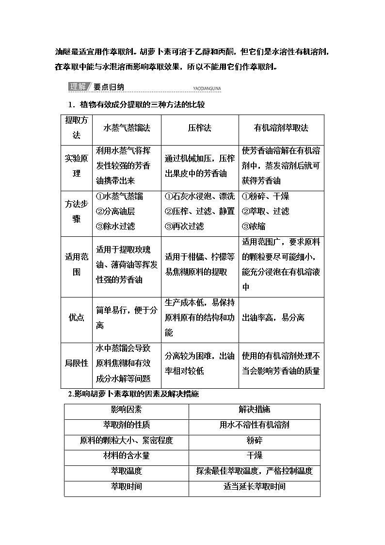 2020版新一线高考生物（苏教版）一轮复习教学案：选修1第3讲　生物成分的分离与测定技术03