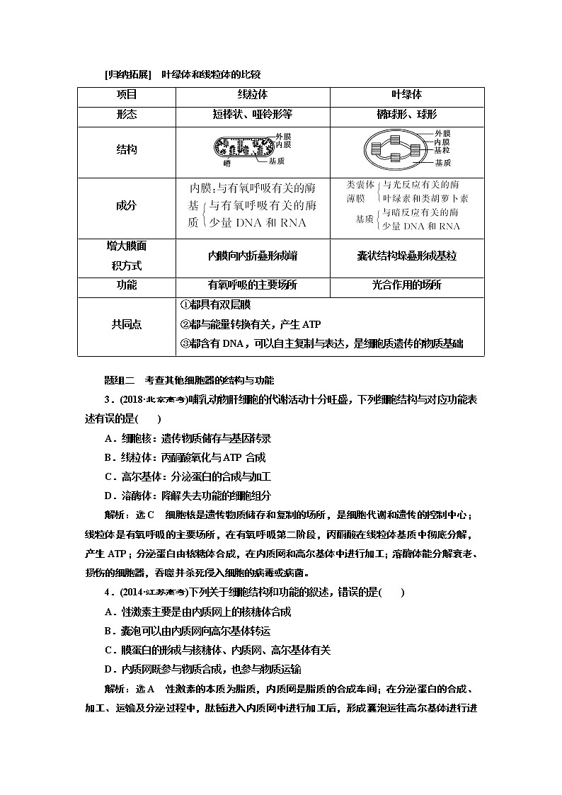 2020版一轮复习生物江苏专版必修1学案：第二单元第2讲细胞器——系统内的分工与合作第3页