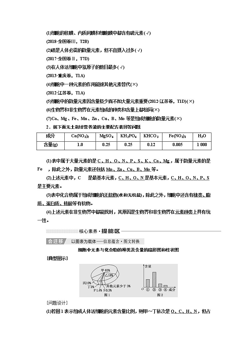 2020版一轮复习生物通用版学案：第一单元第二讲组成细胞的元素及化合物02