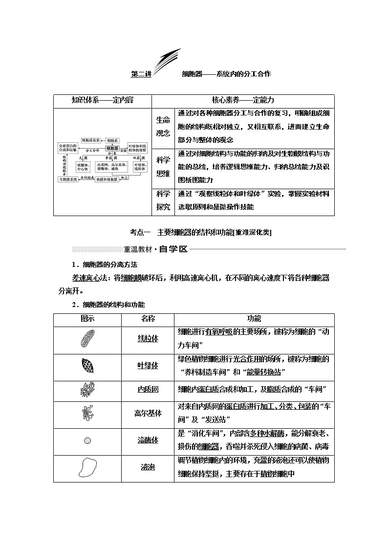 2020版一轮复习生物通用版学案：第二单元第二讲细胞器——系统内的分工合作01