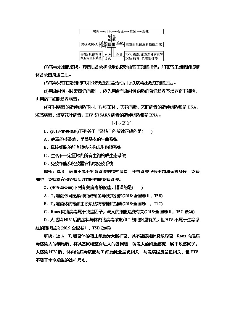 2020版一轮复习生物通用版学案：第一单元第一讲走近细胞03