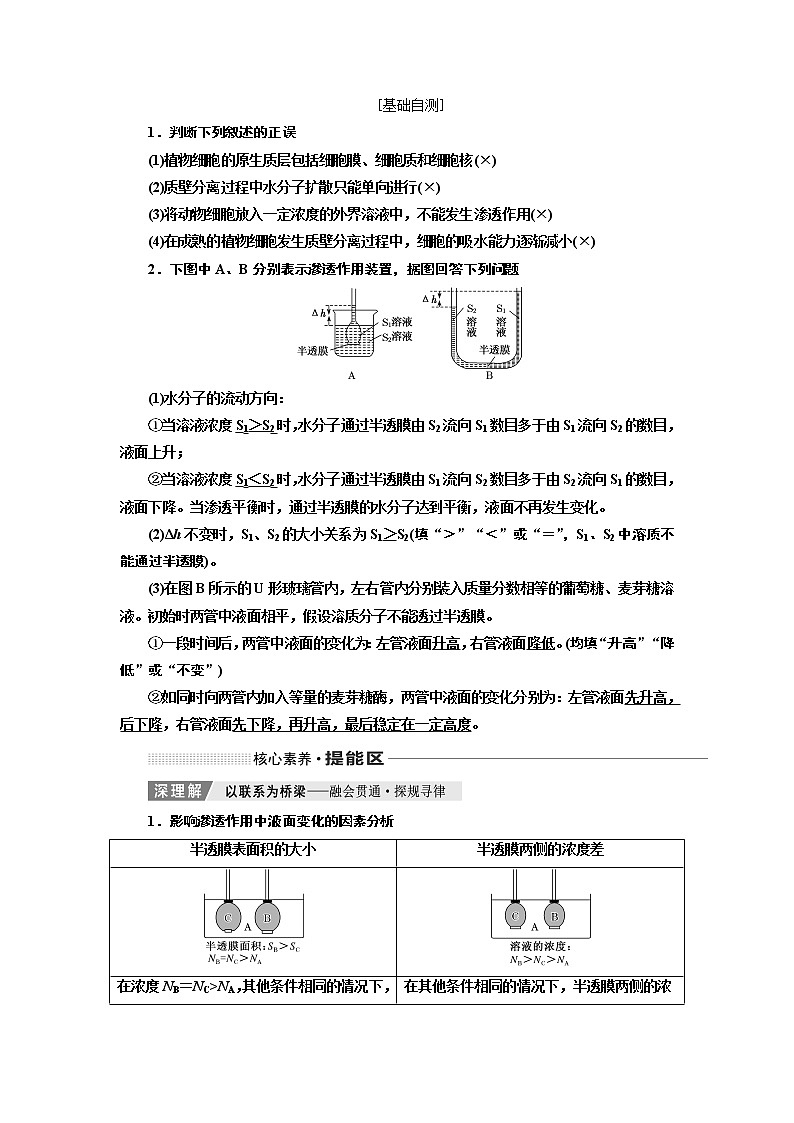 2020版一轮复习生物新课改省份专用学案：第二单元第四讲物质跨膜运输的实例和方式02