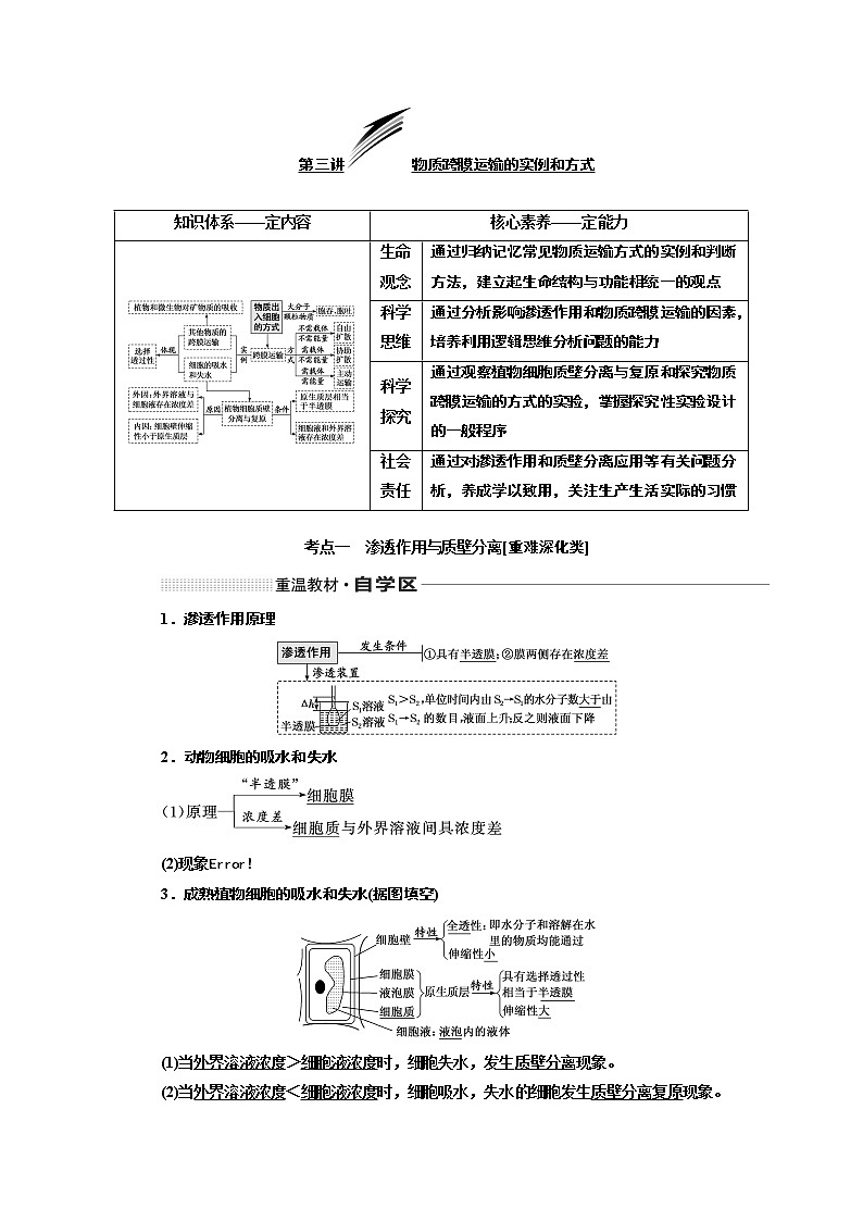 2020版一轮复习生物通用版学案：第二单元第三讲物质跨膜运输的实例和方式第1页