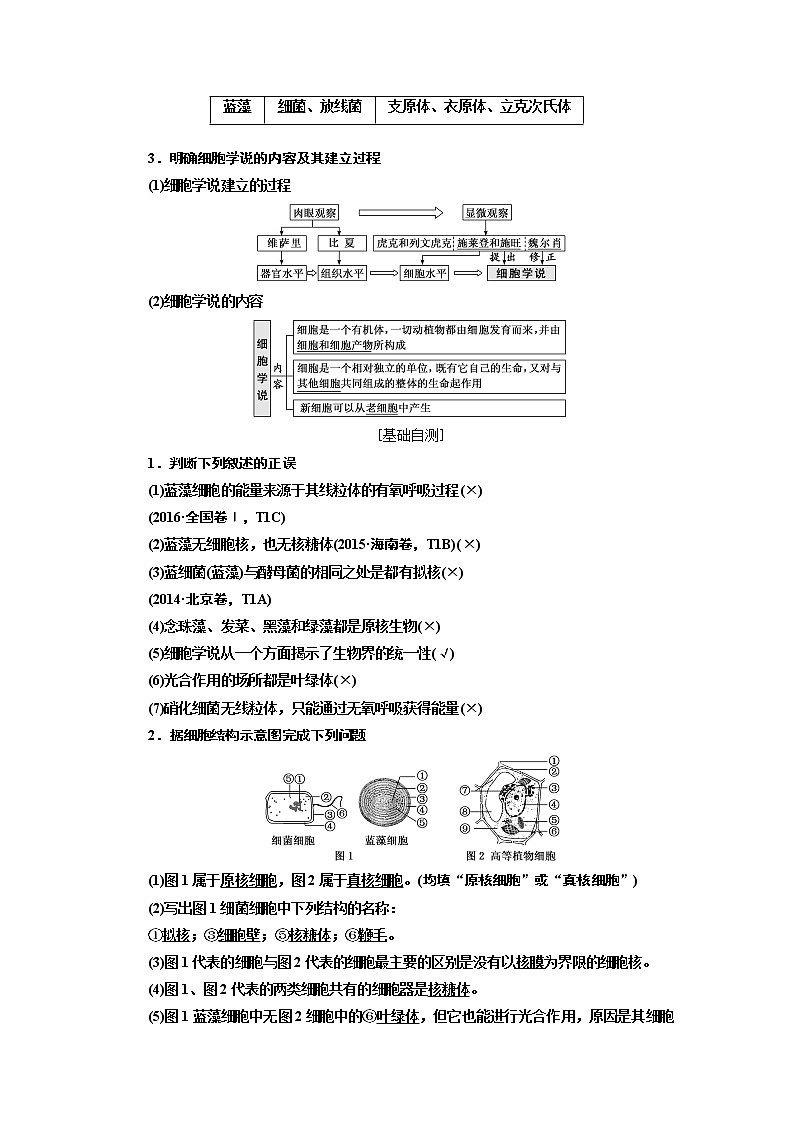 2020版一轮复习生物新课改省份专用学案：第二单元第一讲细胞的多样性和统一性02