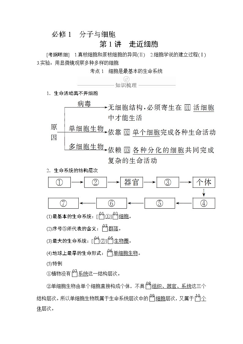 2020年高考生物一轮复习（创新版）文档：必修1第1单元走近细胞及细胞有分子组成第1讲 学案01