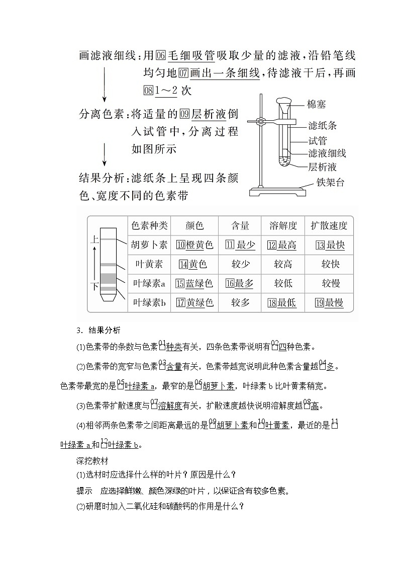 2020年高考生物一轮复习（创新版）文档：必修1第3单元细胞的能量供应和利用第10讲 学案02