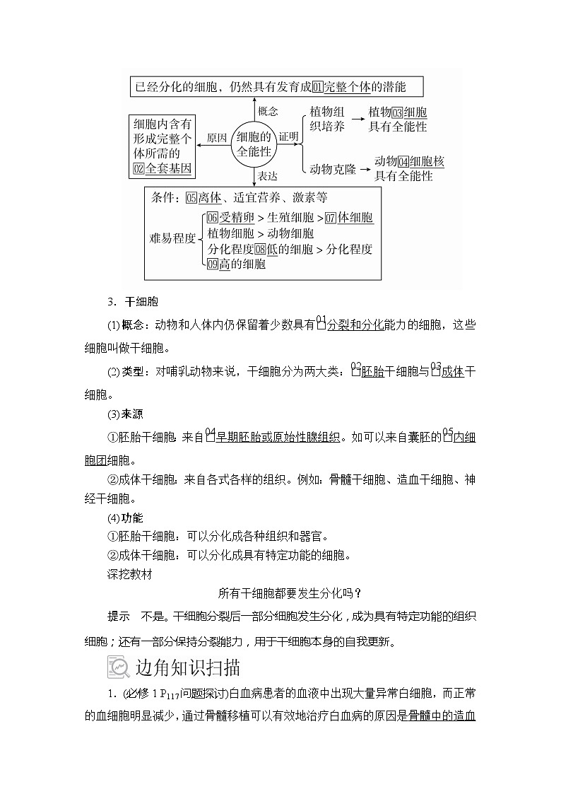 2020年高考生物一轮复习（创新版）文档：必修1第4单元细胞的生命历程第13讲 学案03