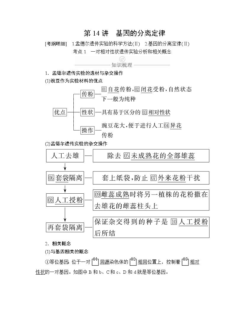 2020年高考生物一轮复习（创新版）文档：必修2第5单元遗传的基本规律与伴性遗传第14讲 学案01