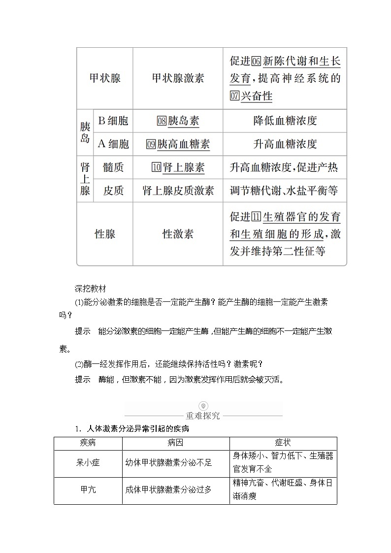 2020年高考生物一轮复习（创新版）文档：必修3第8单元生命活动的调节第26讲 学案03