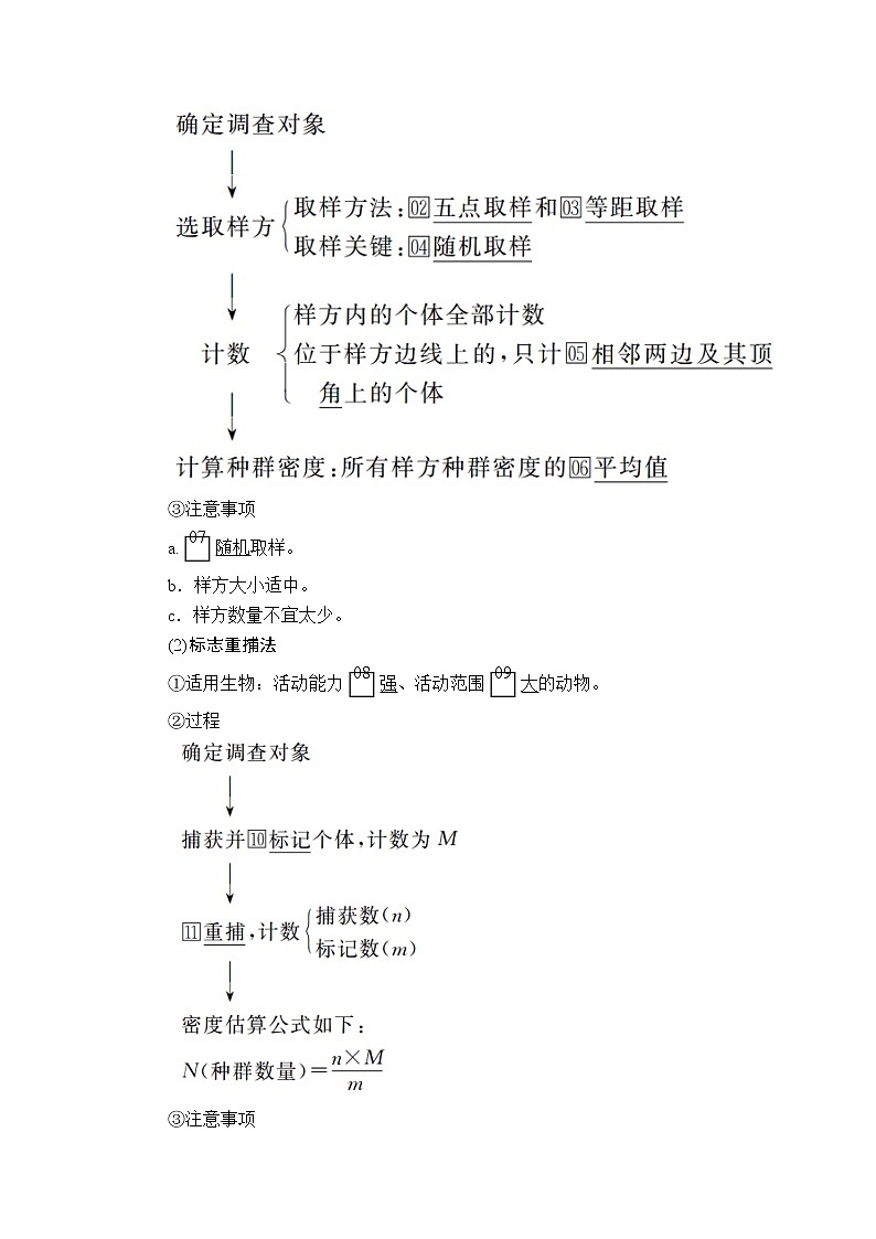 2020年高考生物一轮复习（创新版）文档：必修3第9单元生物与环境第29讲 学案03