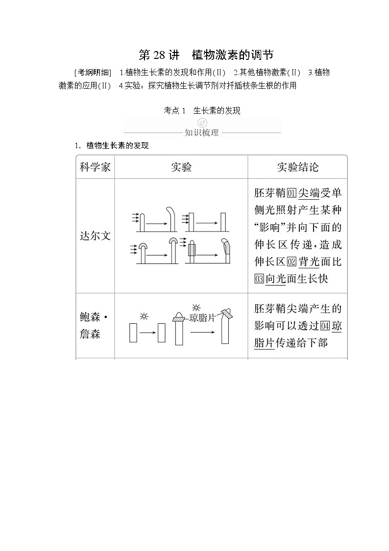 2020年高考生物一轮复习（创新版）文档：必修3第8单元生命活动的调节第28讲 学案01