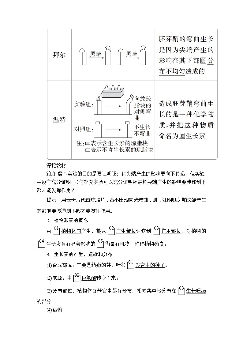 2020年高考生物一轮复习（创新版）文档：必修3第8单元生命活动的调节第28讲 学案02