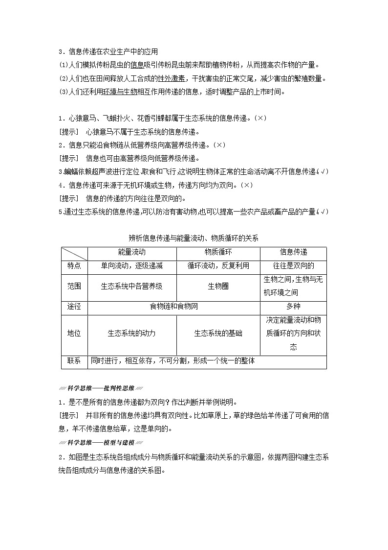 2021届高考生物苏教版一轮复习学案：第9单元生物与环境第5讲生态系统的信息传递和稳定性第2页