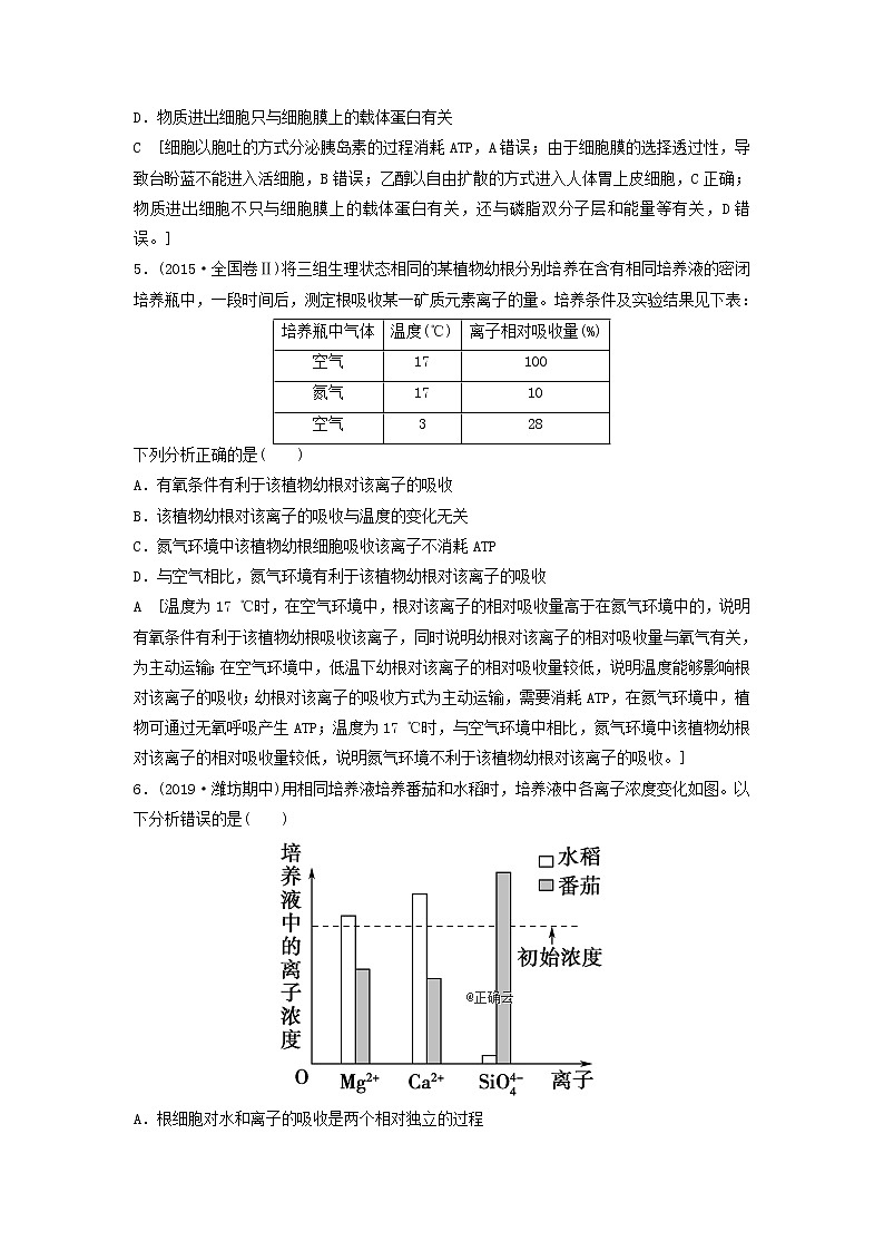 2021届高考生物新人教版一轮复习课后集训：7细胞的物质输入与输出第2页