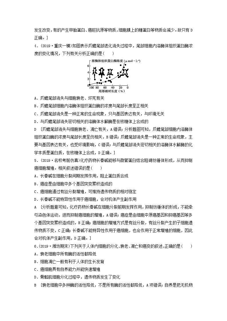 2021届高考生物新人教版一轮复习课后集训：14细胞的分化、衰老、凋亡和癌变 学案02
