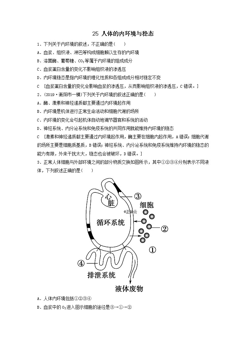2021届高考生物新人教版一轮复习课后集训：25人体的内环境与稳态第1页