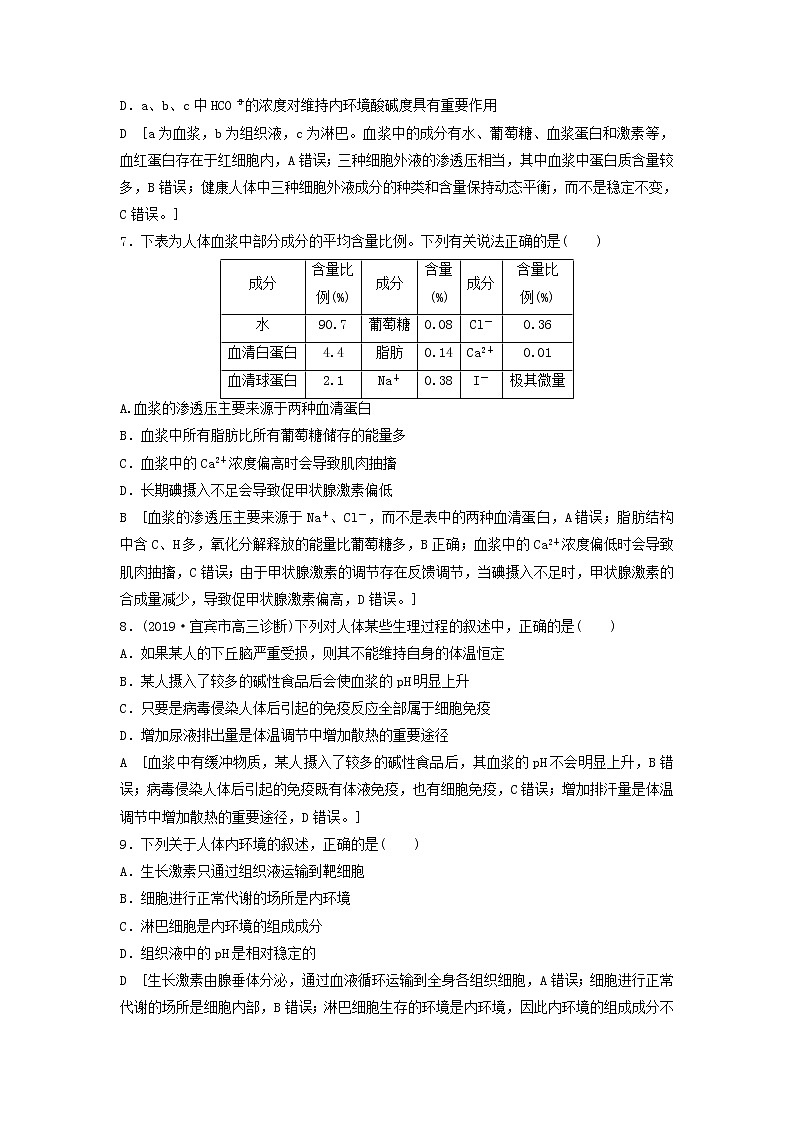 2021届高考生物新人教版一轮复习课后集训：25人体的内环境与稳态第3页