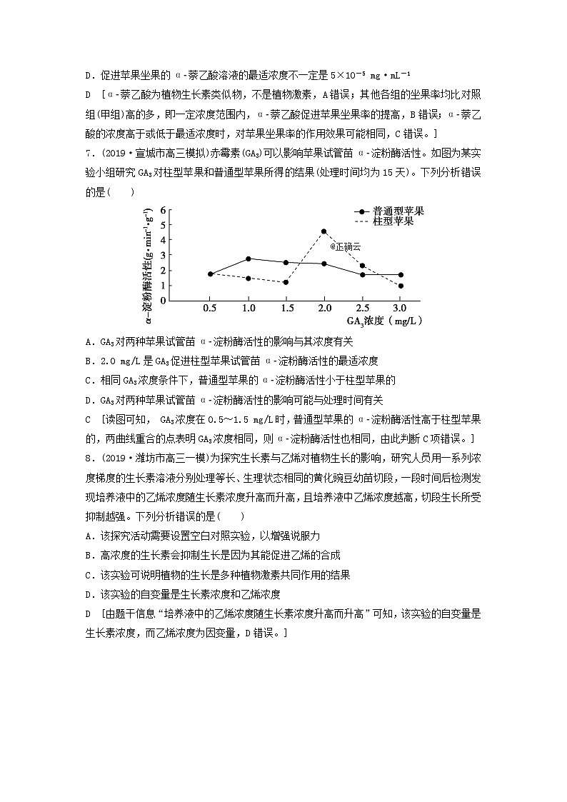 2021届高考生物新人教版一轮复习课后集训：29植物的激素调节第3页