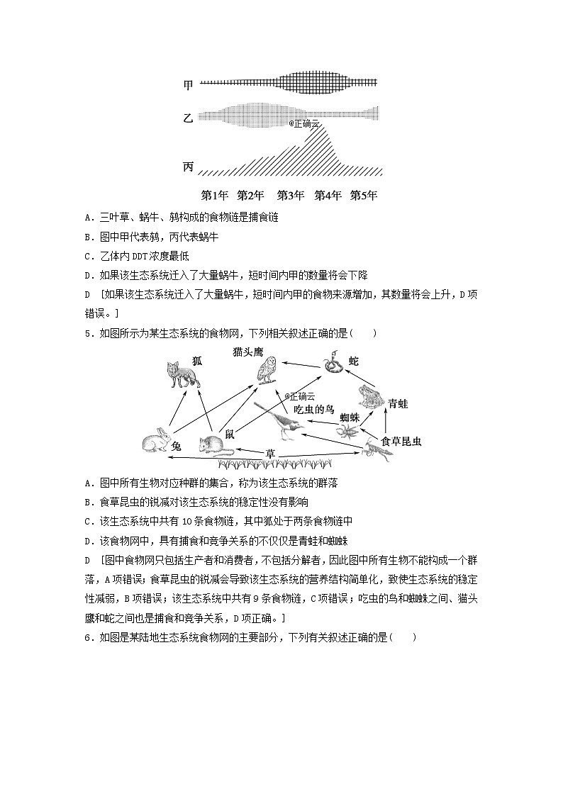 2021届高考生物新人教版一轮复习课后集训：32生态系统的结构第2页