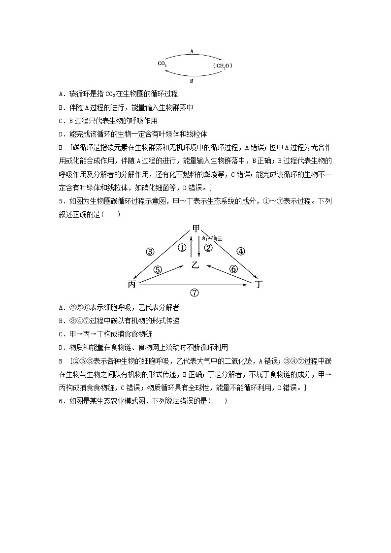 2021届高考生物新人教版一轮复习课后集训：33生态系统的能量流动和物质循环 学案02