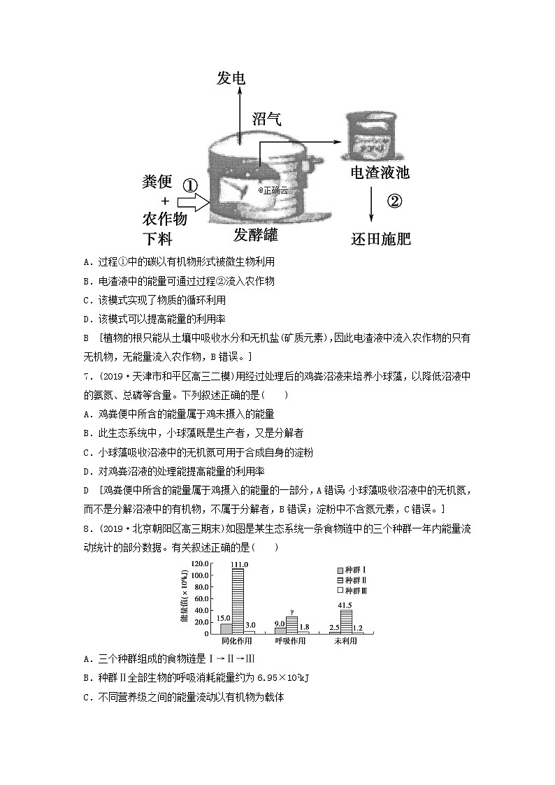 2021届高考生物新人教版一轮复习课后集训：33生态系统的能量流动和物质循环 学案03