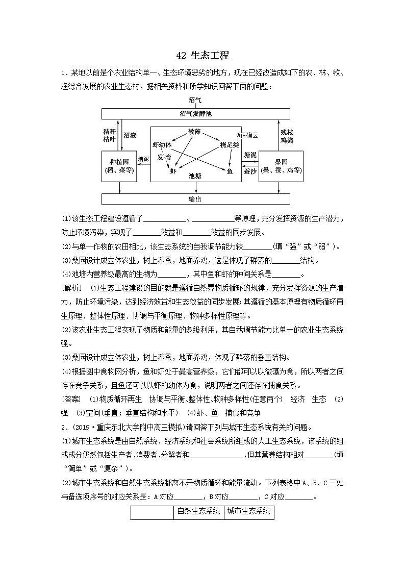 2021届高考生物新人教版一轮复习课后集训：42生态工程 学案01