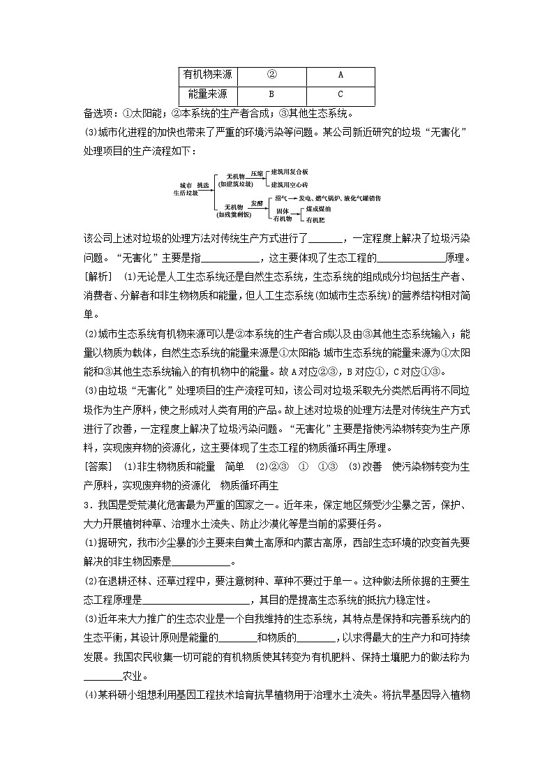 2021届高考生物新人教版一轮复习课后集训：42生态工程 学案02