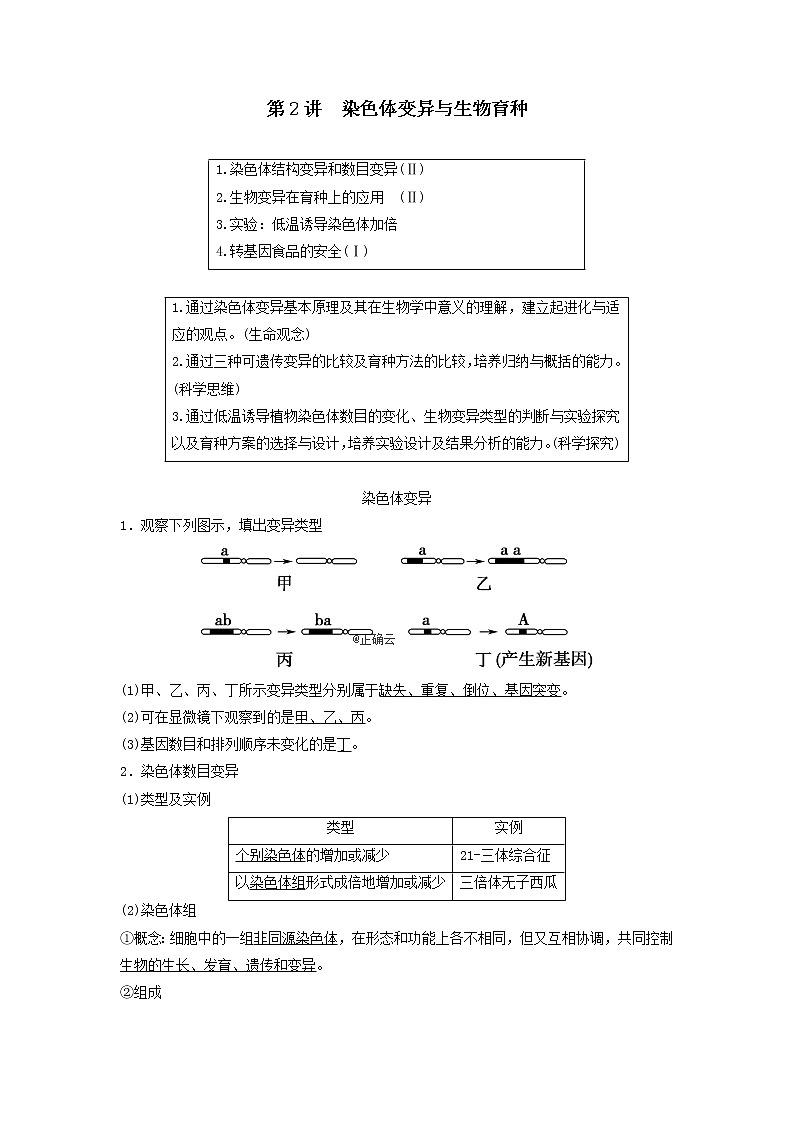 2021届高考生物新人教版一轮复习学案：第7单元生物的变异、育种与进化第2讲染色体变异与生物育种01