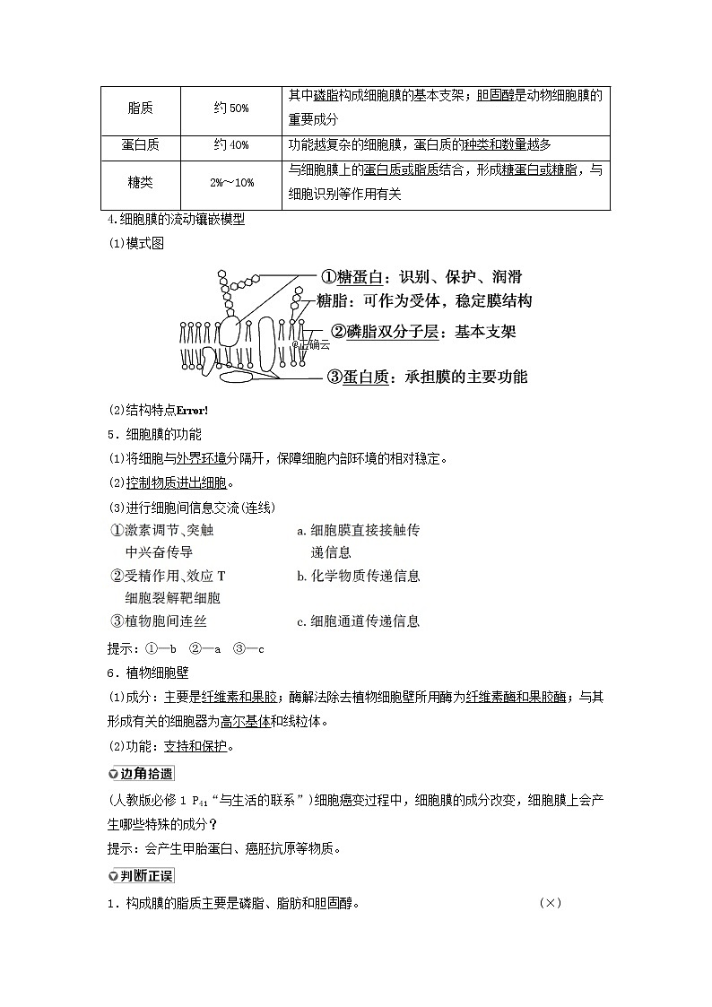 2021届高考生物新人教版一轮复习学案：第2单元细胞的基本结构与其物质的输入和输出第1讲细胞膜和细胞核第2页
