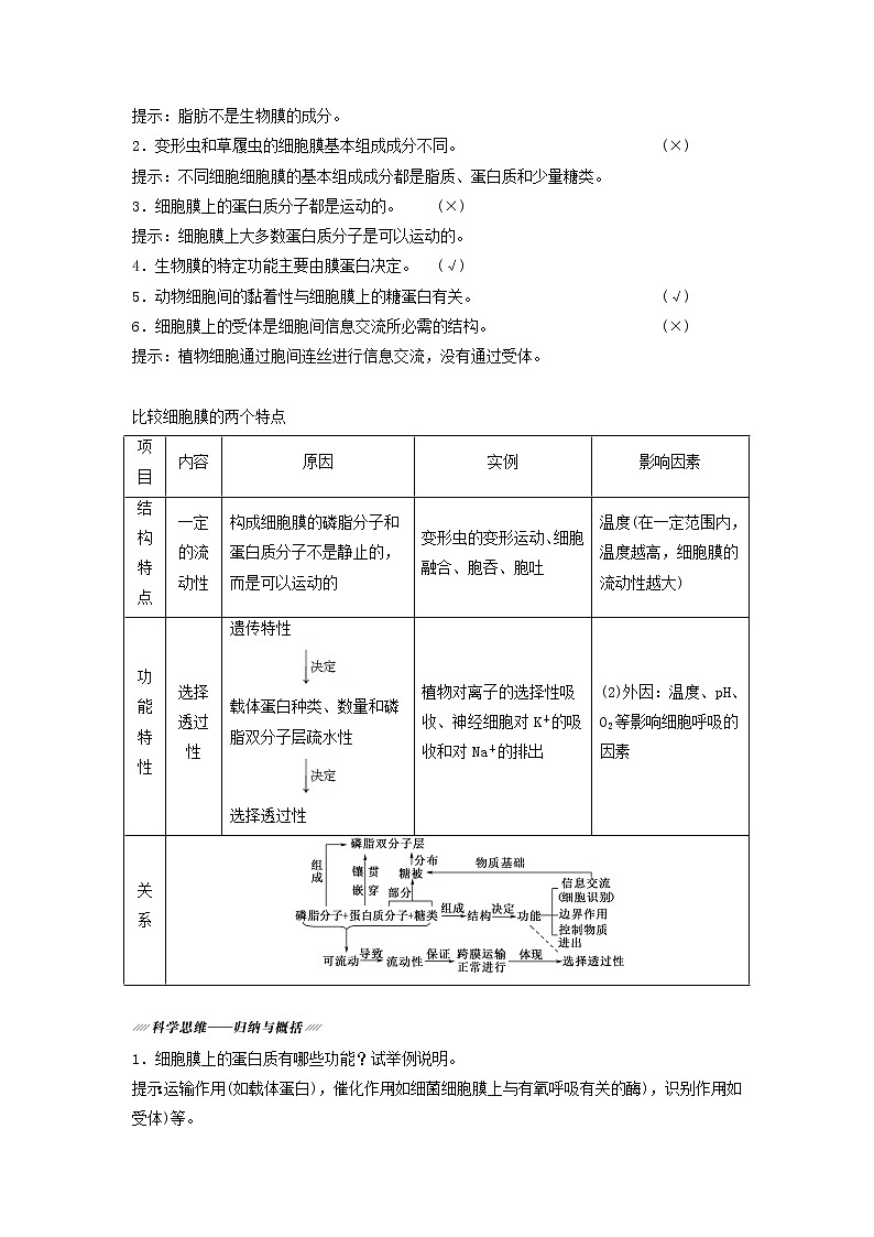 2021届高考生物新人教版一轮复习学案：第2单元细胞的基本结构与其物质的输入和输出第1讲细胞膜和细胞核第3页