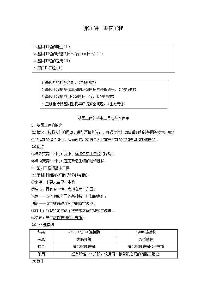 2021届高考生物新人教版一轮复习学案：选修3现代生物科技专题第1讲基因工程第1页