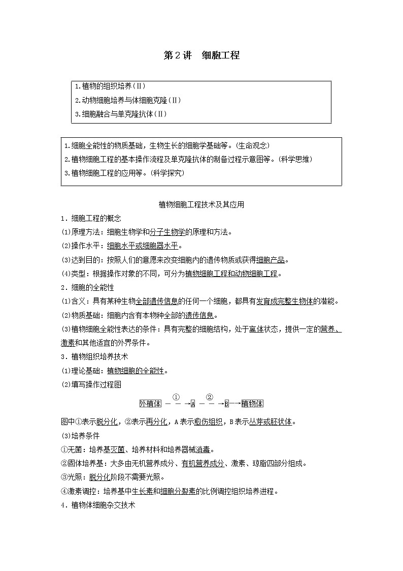 2021届高考生物新人教版一轮复习学案：选修3现代生物科技专题第2讲细胞工程01