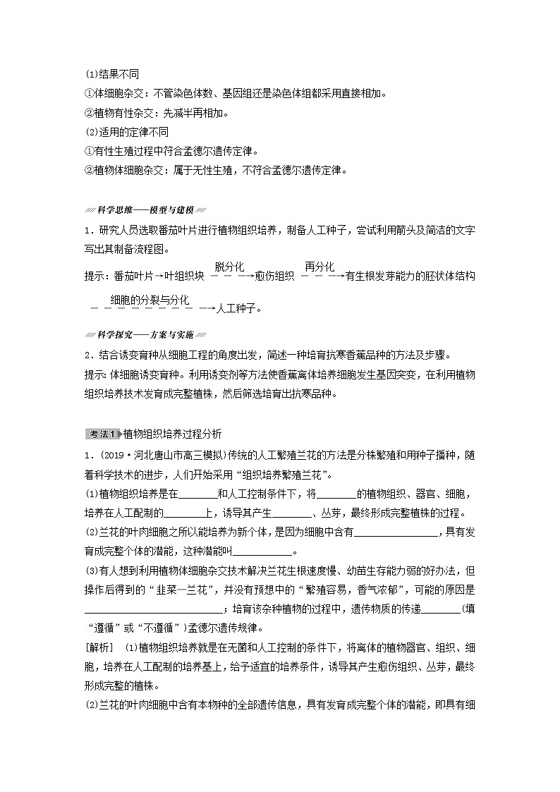 2021届高考生物新人教版一轮复习学案：选修3现代生物科技专题第2讲细胞工程03