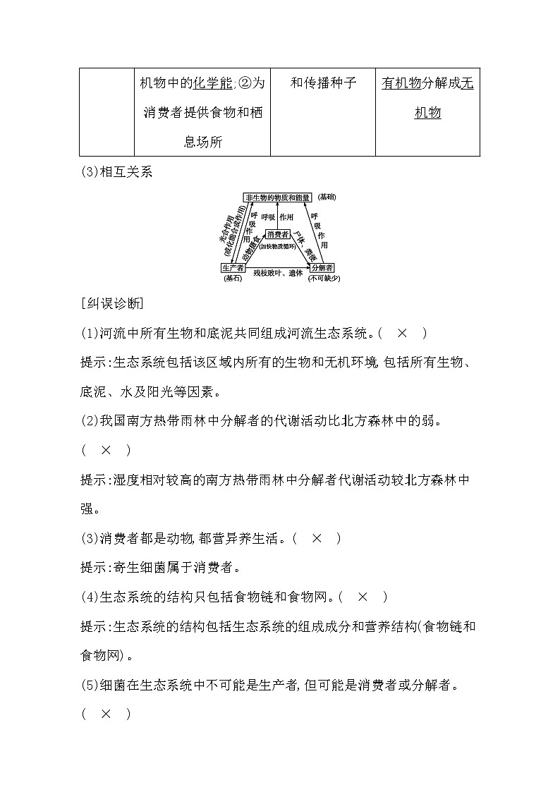 2021高考生物人教版一轮教师用书第九单元第32讲　生态系统的结构第2页