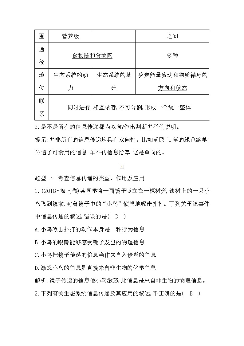 2021高考生物人教版一轮教师用书第九单元第34讲　生态系统的信息传递和稳定性及生态环境的保护第3页