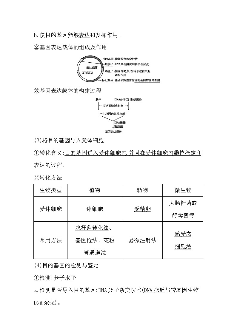 2021高考生物人教版一轮教师用书第十单元第35讲　基因工程03