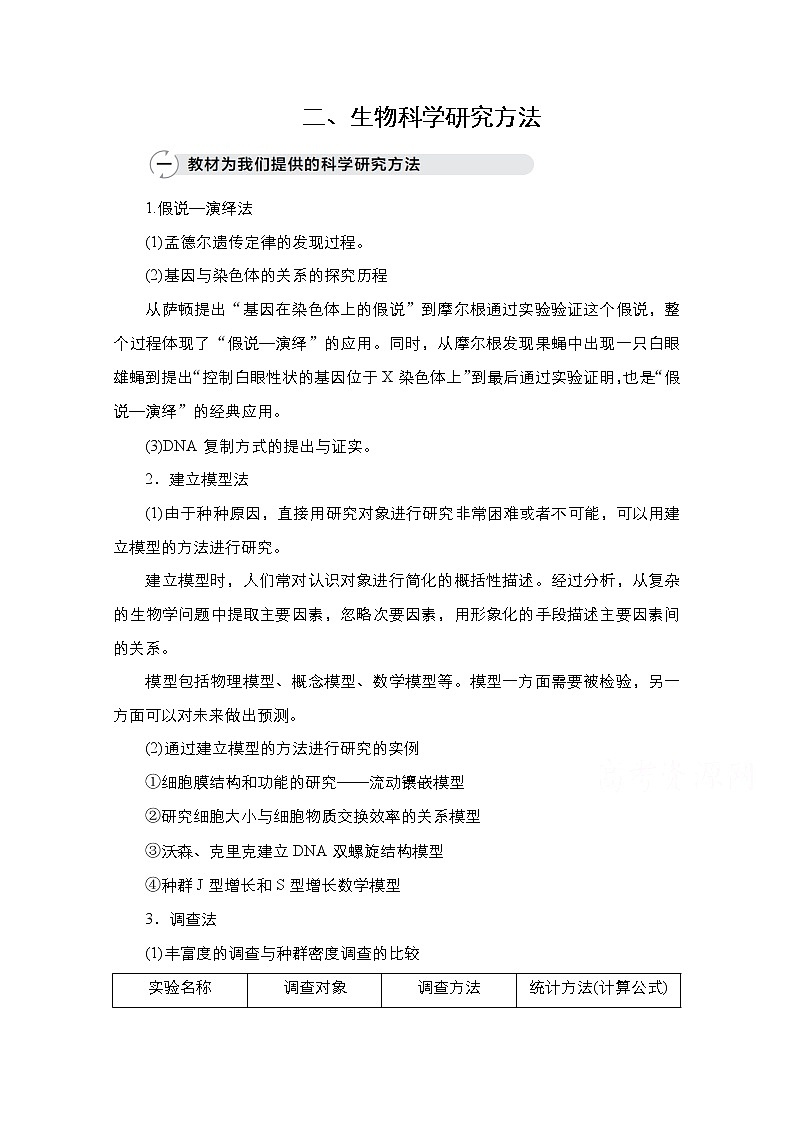 2021高三统考人教生物一轮（经典版）学案：特色专题二、生物科学研究方法第1页