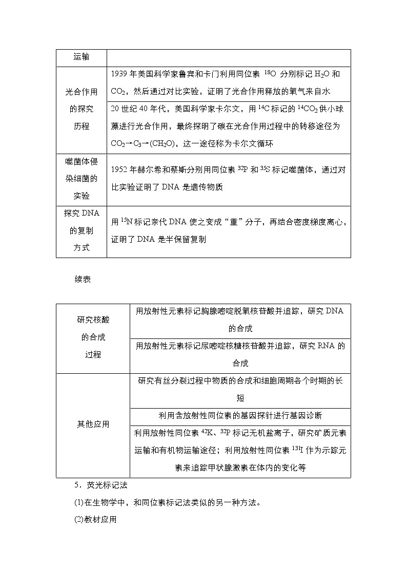 2021高三统考人教生物一轮（经典版）学案：特色专题二、生物科学研究方法第3页