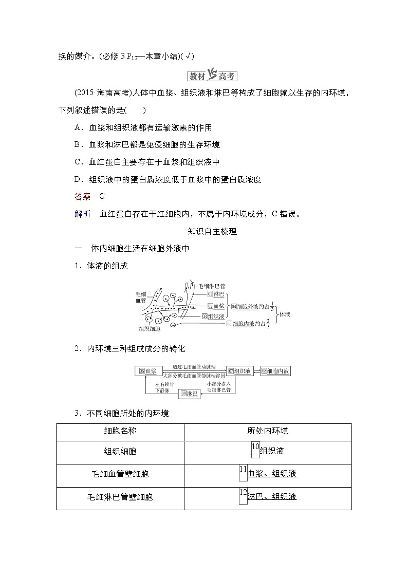 2021高三统考人教生物一轮（经典版）学案：必修3第8单元第25讲　人体的内环境与稳态02