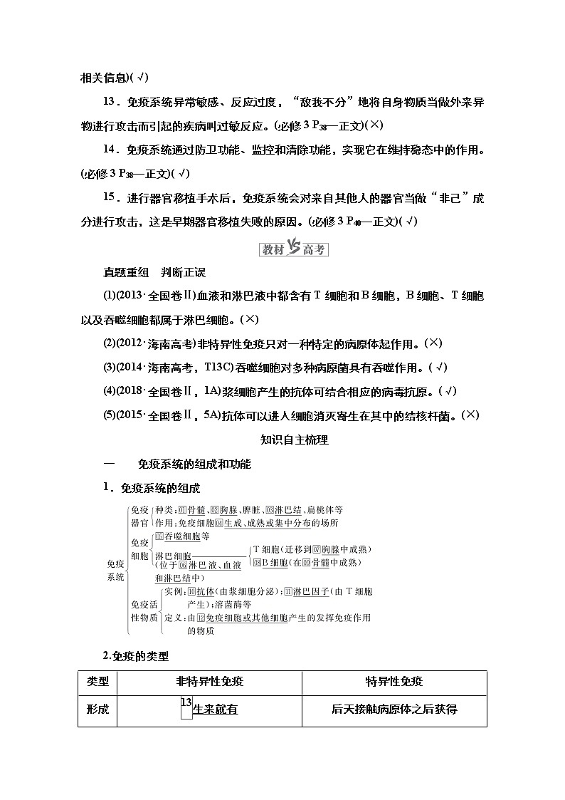 2021高三统考人教生物一轮（经典版）学案：必修3第8单元第28讲　免疫调节第2页