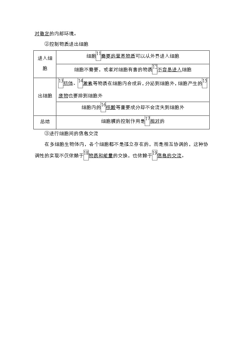 2021高三统考人教生物一轮（经典版）学案：必修1第2单元　第5讲　细胞膜和细胞核03