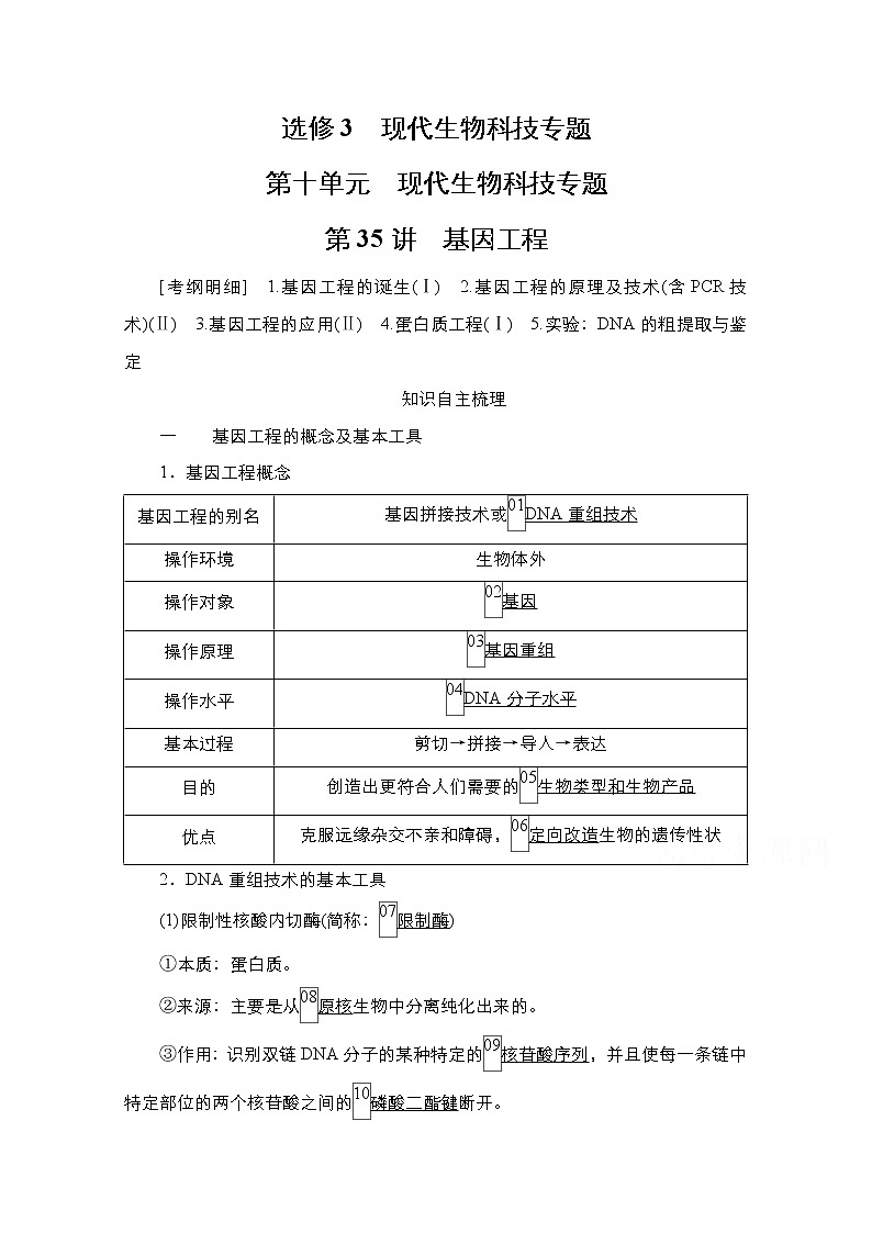 2021高三统考人教生物一轮（经典版）学案：选修3第10单元　第35讲　基因工程第1页