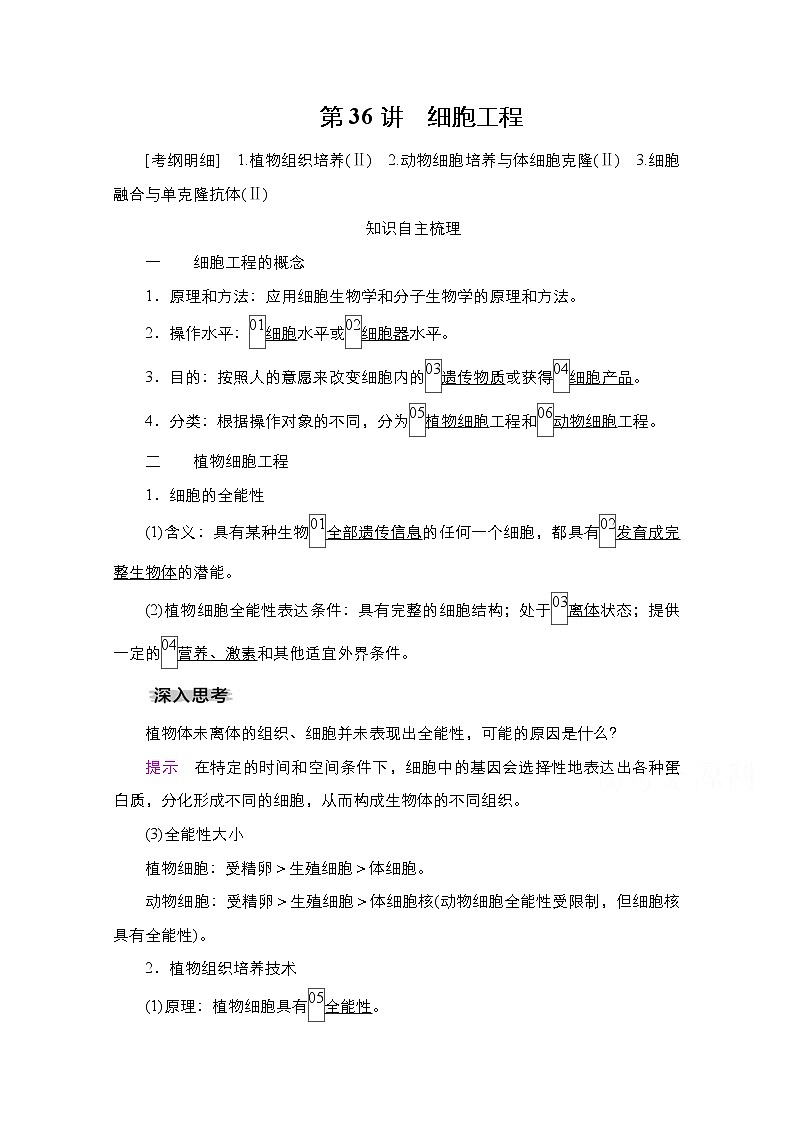 2021高三统考人教生物一轮（经典版）学案：选修3第10单元　第36讲　细胞工程第1页