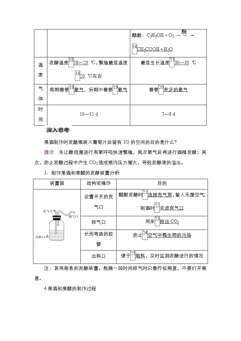 2021高三统考人教生物一轮（经典版）学案：选修1第11单元　第39讲　生物技术在食品加工方面的应用第2页