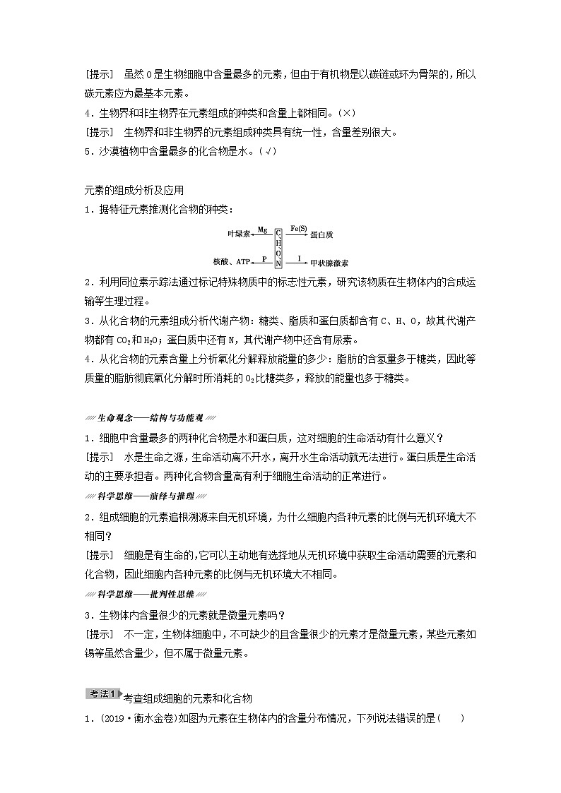 2021届高考生物苏教版一轮复习学案：第1单元细胞的化学组成第1讲细胞中的元素和无机化合物02